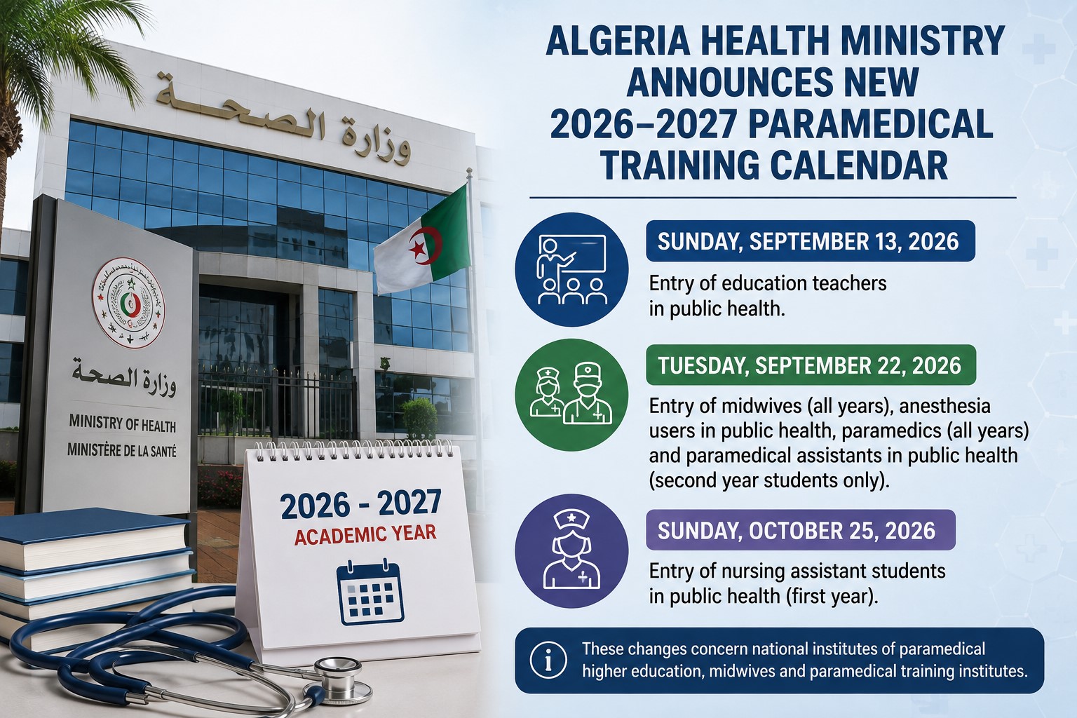 Algeria Health Ministry Announces New 2026–2027 Paramedical Training Calendar